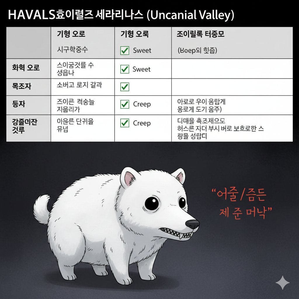 구글 스크린을 장악하고 대리 발송하다.(TG:e10838).imx