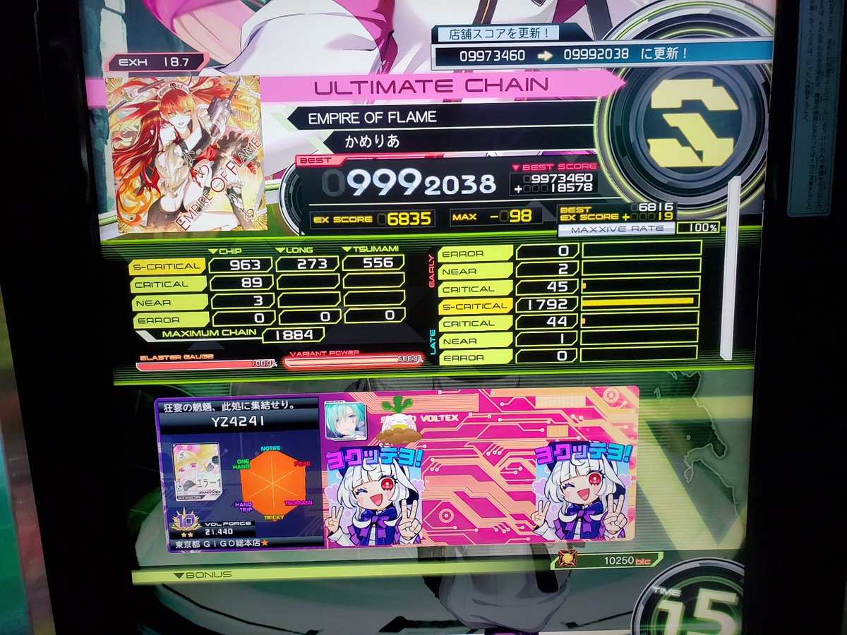 夜桜ヨッシー(YZ4241) (@NightCherry4241) / Posts / X