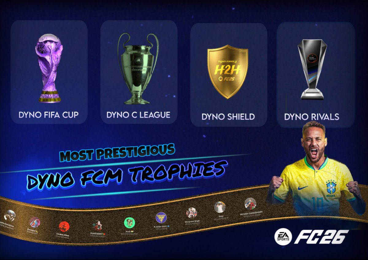dyno_events's tweet photo. Which DYNO Event is your favorite, Why?💬
@tutiofifa #dynofamily  #dynoevents https://t.co/Zm2x8jKwXD