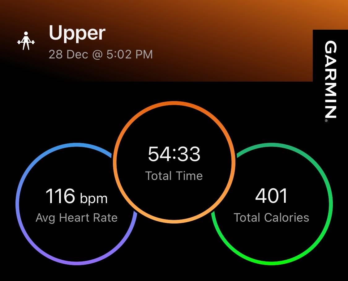 romeetwit's tweet photo. 28/12/25 upper #workoutathome #training #sunday #chinup #dips #ringpushup #pullup #flyes #invertedrow #legraise #garmin https://t.co/4gxuQHgPzJ
