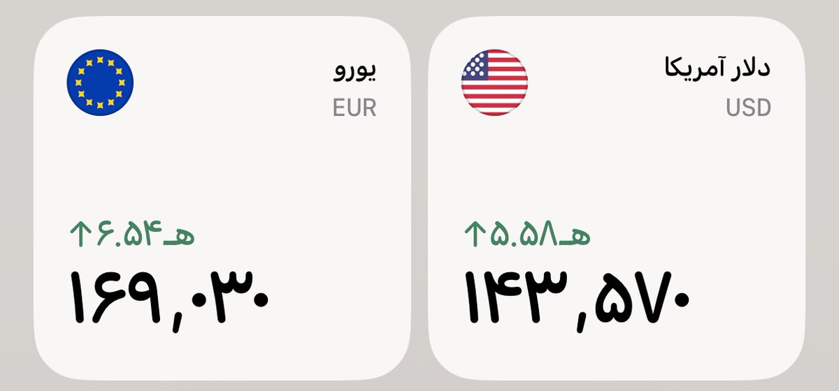 ارزش پول همینطور داره میاد پایین و دولت هم تنها کاری که می‌کنه حساب کتاب برا جبران کسری‌های خودش با فشار بیشتر به جیب ملت با افزایش ارزش‌افزوده و قیمت بنزین و حذف یارانه و... ست.
 لعنت بهتون.