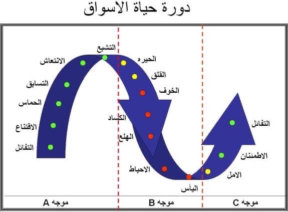 سعيد القحطاني tweet media