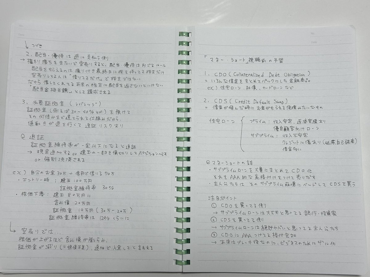 空売りの理解促進と、マネー・ショート視聴前の予習をしました（映画見る前にノートで予習したのはじめて😂） 空売り、めっちゃ難しそうなんですけど😇