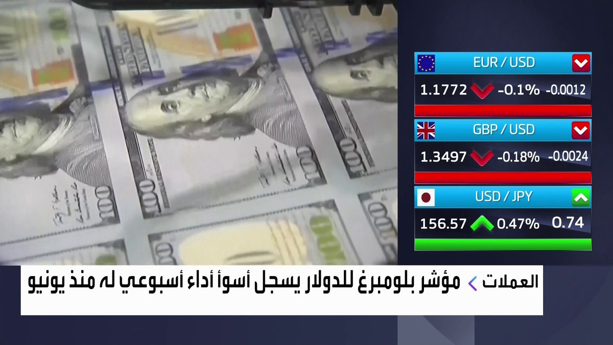 في عام واحد.. أسعار الذهب تسجل 53 مستوى قياسياً ومكاسب الفضة تصل إلى نحو 150% غداء عمل _Business 