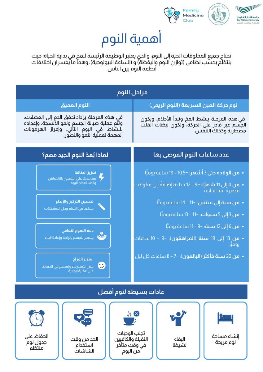 Family Medicine Club | نادي طب الأسرة tweet media