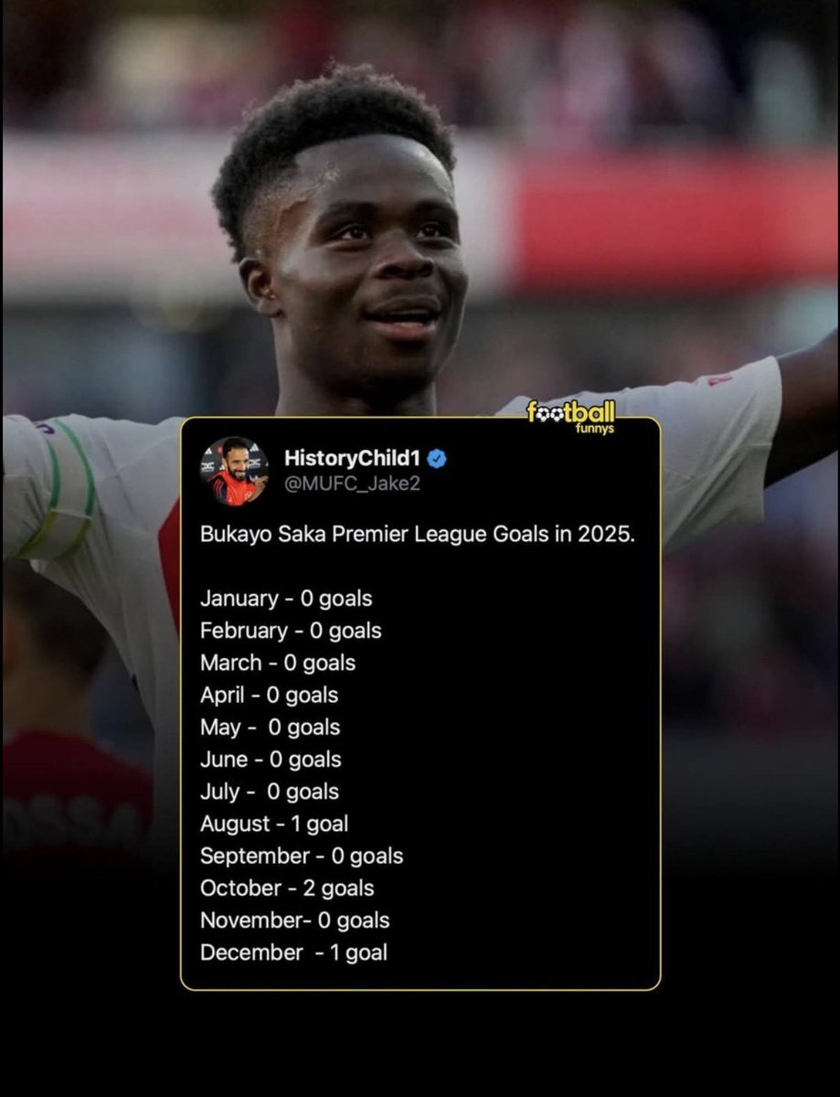 If Foden had these STATS, people would know 
👀👀👀👀👀👀👀👀👀👀