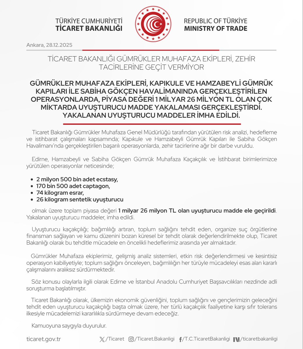 Ticaret Bakanlığı Gümrükler Muhafaza Ekipleri, Zehir Tacirlerine Geçit Vermiyor

Gümrükler Muhafaza Ekipleri, Kapıkule ve Hamzabeyli Gümrük Kapıları ile Sabiha Gökçen Havalimanında Gerçekleştirilen Operasyonlarda, Piyasa Değeri 1 Milyar 26 Milyon TL Olan Çok Miktarda Uyuşturucu