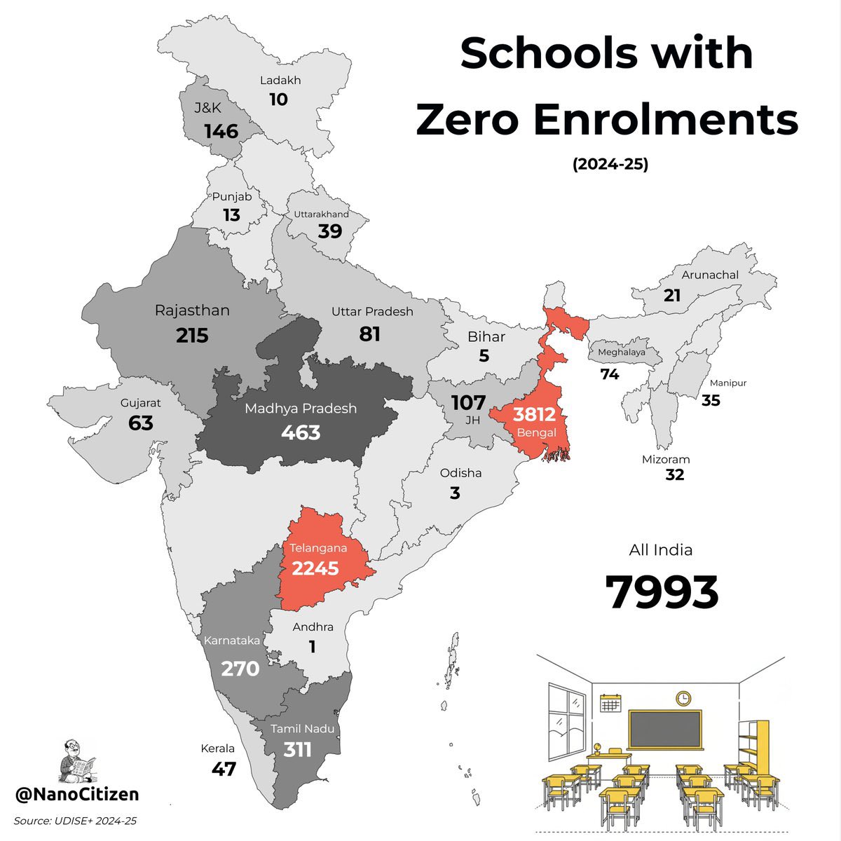 Nano Citizen tweet media