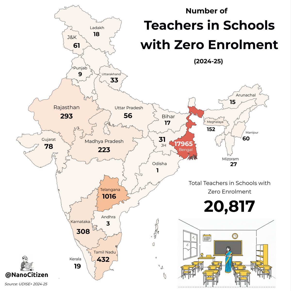 Nano Citizen tweet media