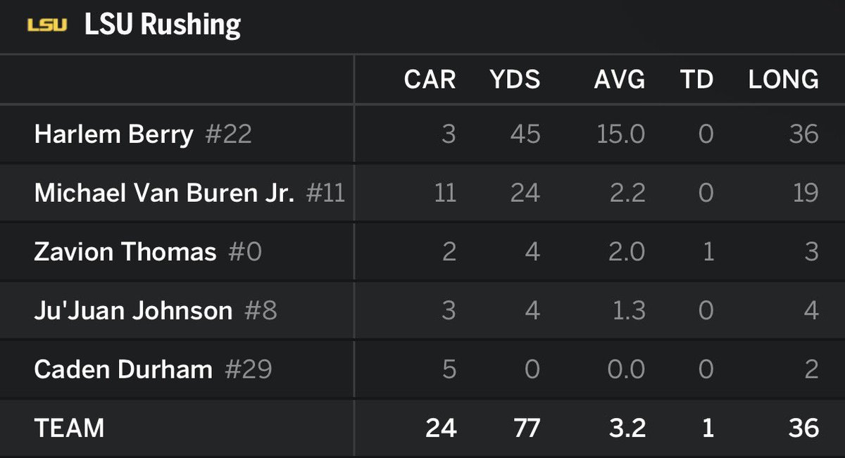 Zach Nuñez tweet media