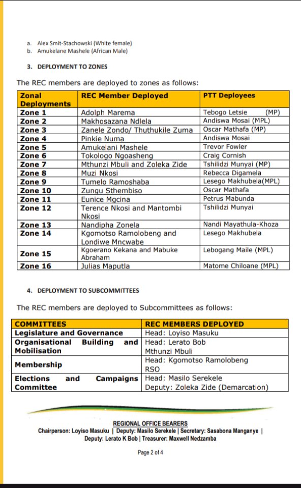 AlexMediaHack's tweet photo. Honoured to be coopted to the @GautengANC Johannesburg  REC. The work begins soon ✊🏻🖤💚💛 https://t.co/nfNfNBZrNB