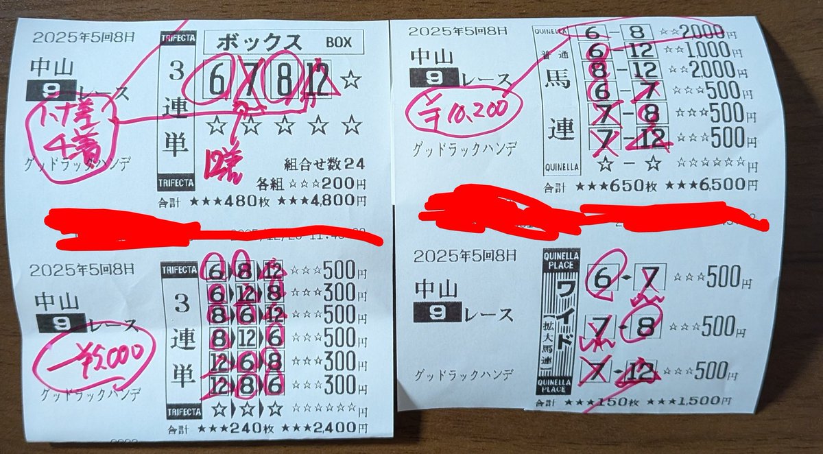 スーパーガネーシャ (@54ICtGlAs578Uaa) / Posts / X