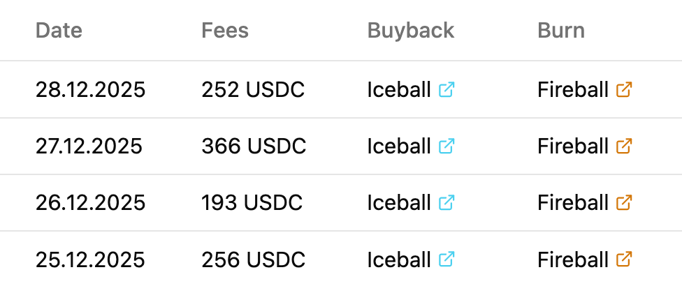 Polymtrade tweet media