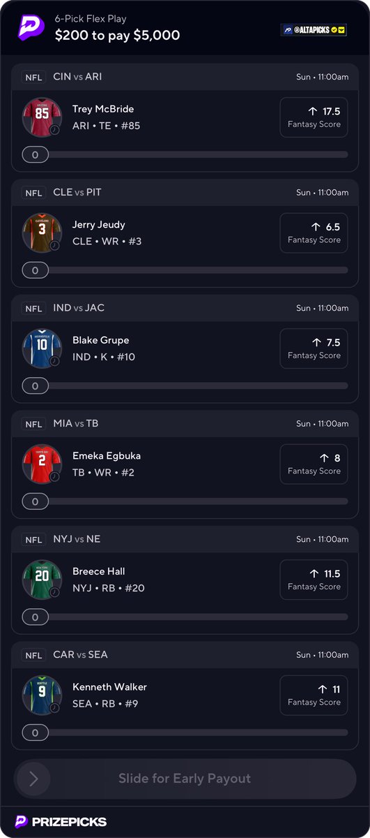 AltaPicks's tweet photo. NFL Surgical Six 🫰🏻

Link to Copy: https://t.co/g7rhuqP31D

$1k going to a random reply when these clear! https://t.co/Sm8OncOhCm