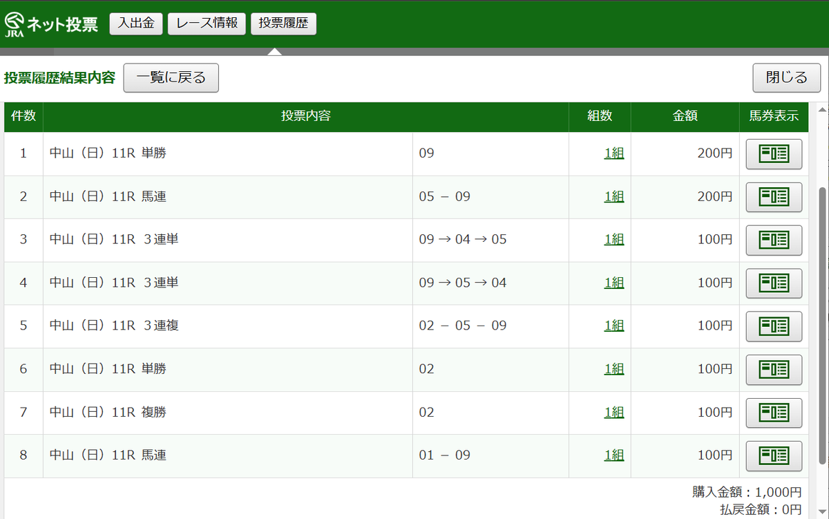 （8月VIP 10%off中) あ～にゃん214315です❣0808 Kyoto, Japan 🇯🇵. Pontocho Alley. 📸 Photo by Stanley Ishii (In