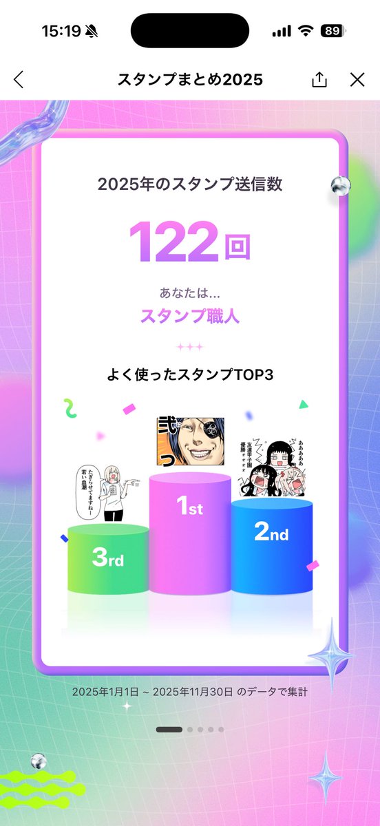 O2KAy91's tweet image. 門倉君のスタンプしか送ってない自覚あったから妥当