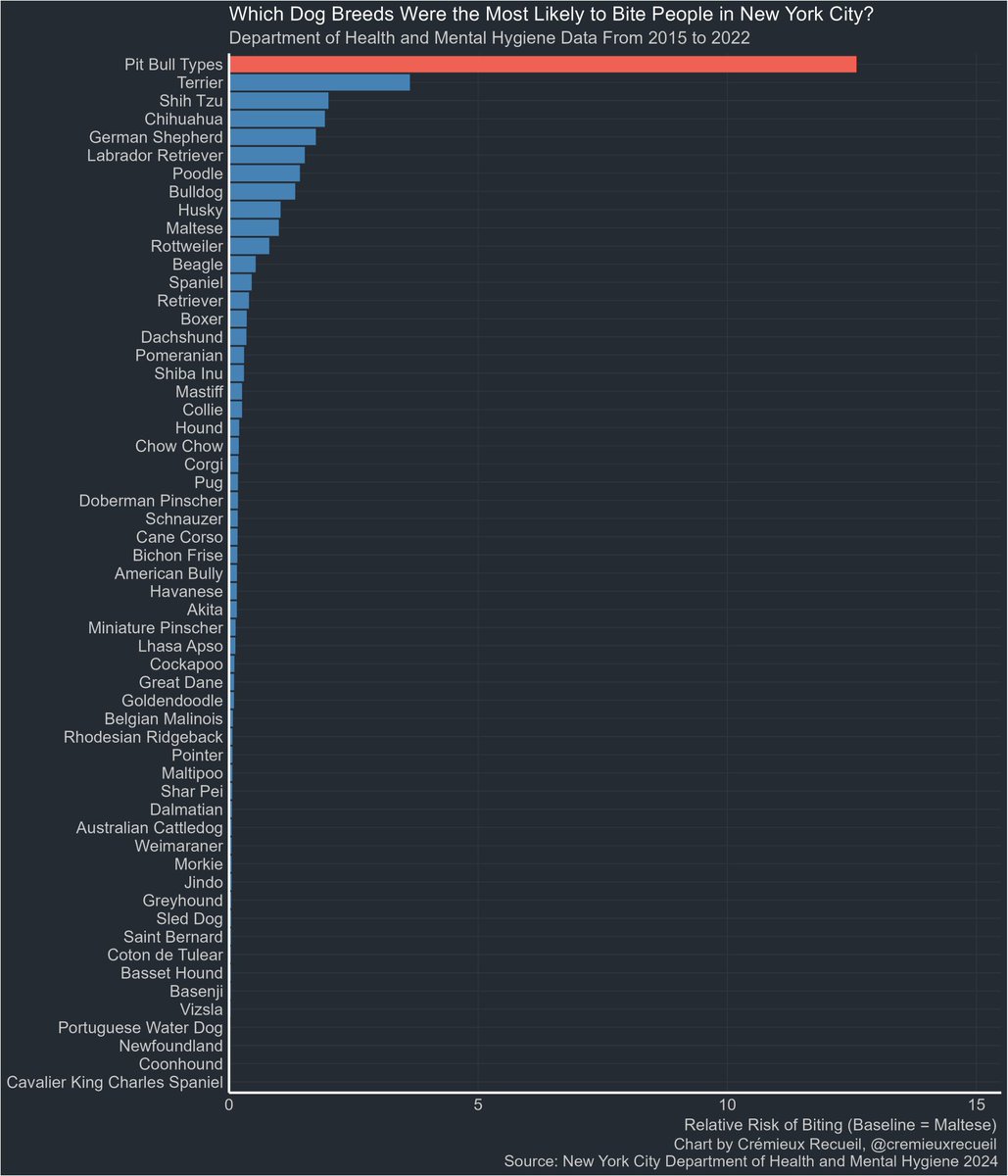 Crémieux tweet media