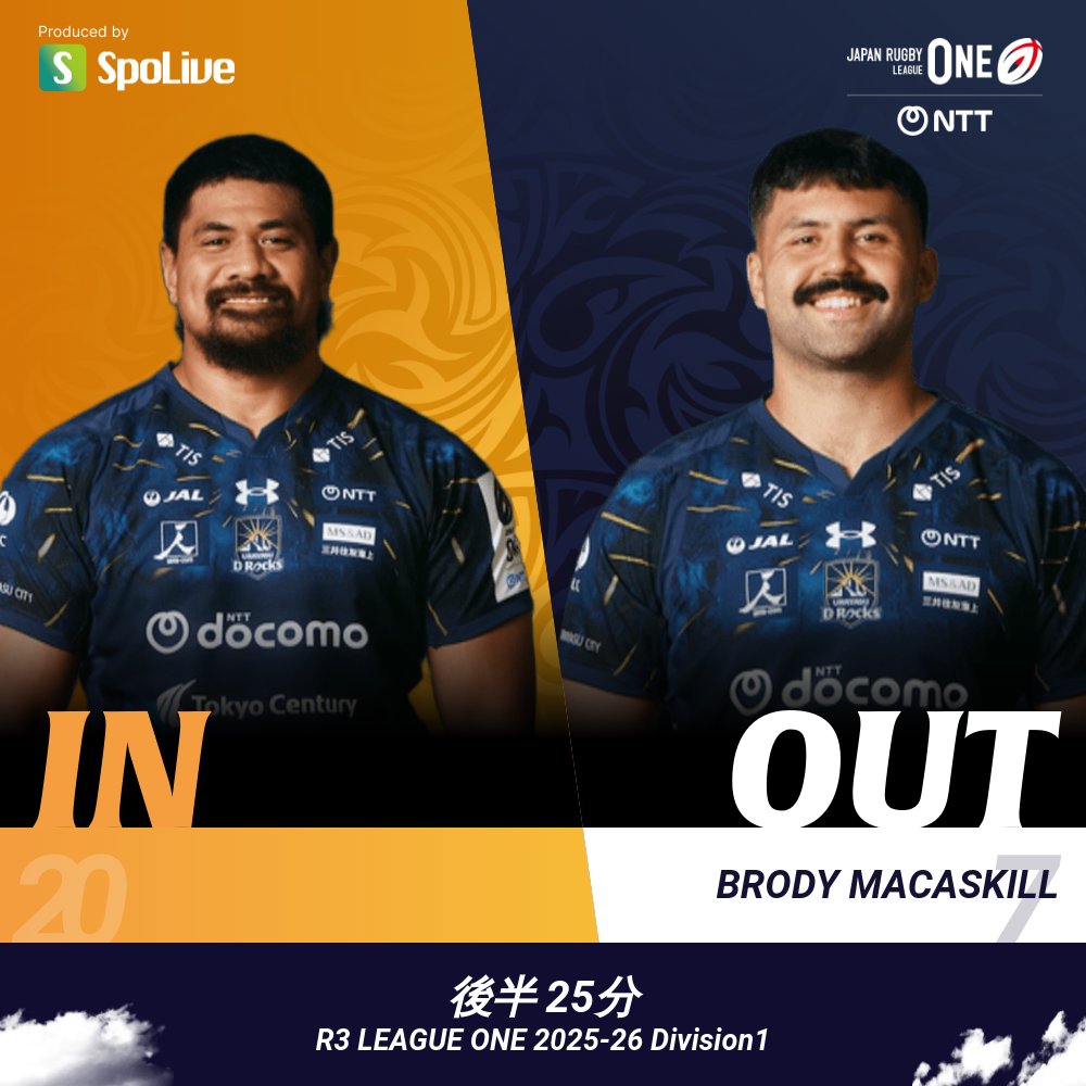 ★激レア★　浦安D-Rocks　プラクティスシャツ（スタッフモデル） Dirt Track World Championship 3 Cars 2024 T-Shirts – Gotta Race