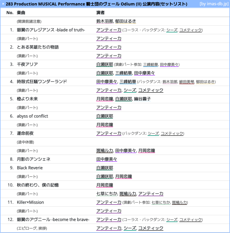 283 Production MUSICAL Performance 騎士団のヴェール -Veil of Order