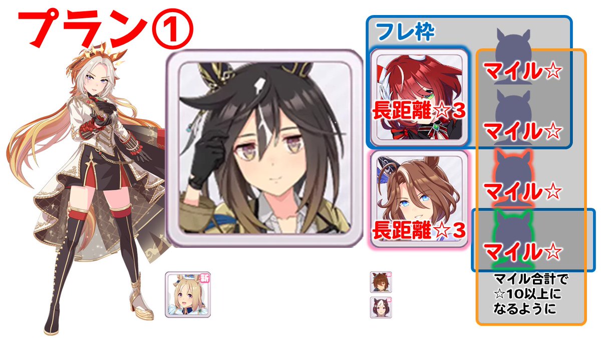 LC@ウマ娘アカ (@galgardon) / Posts / X