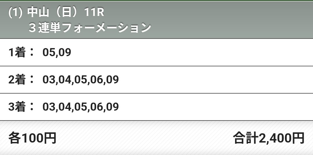 有馬、俺の決断