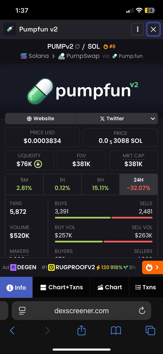 Trending #8 👀
I wonder what comes next 🚀
$pumpv2
#pumpv2