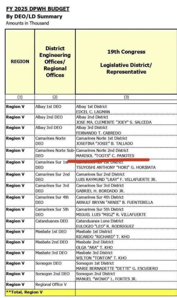 Rommel Lopez tweet media