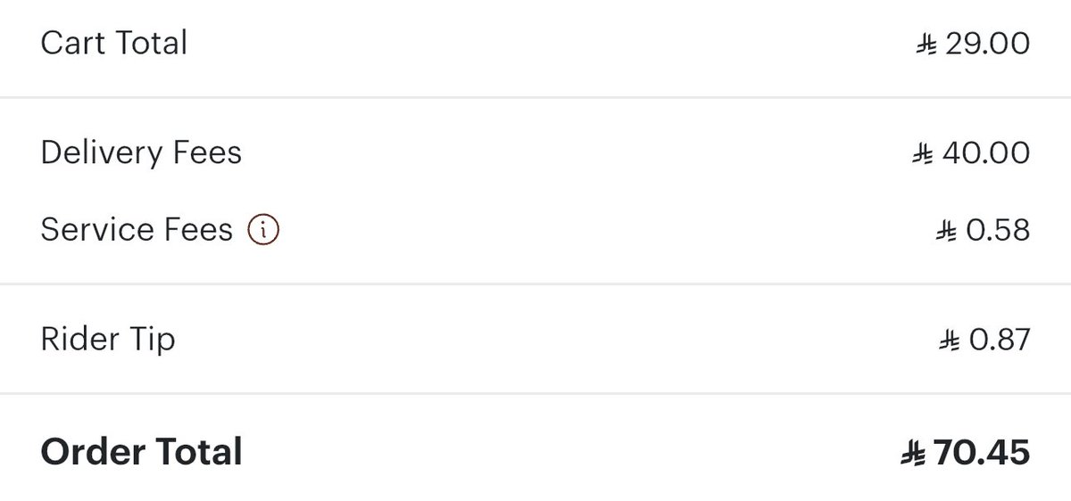 الواحد ياكل بيض اصرف له