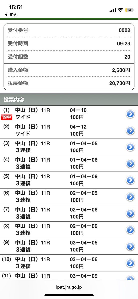 sunanonene's tweet photo. 有馬記念最高でした
ミュージアムマイル、ダノンデサイルはもちろんコスモキュランダ凄すぎた https://t.co/dCDn9LX21h