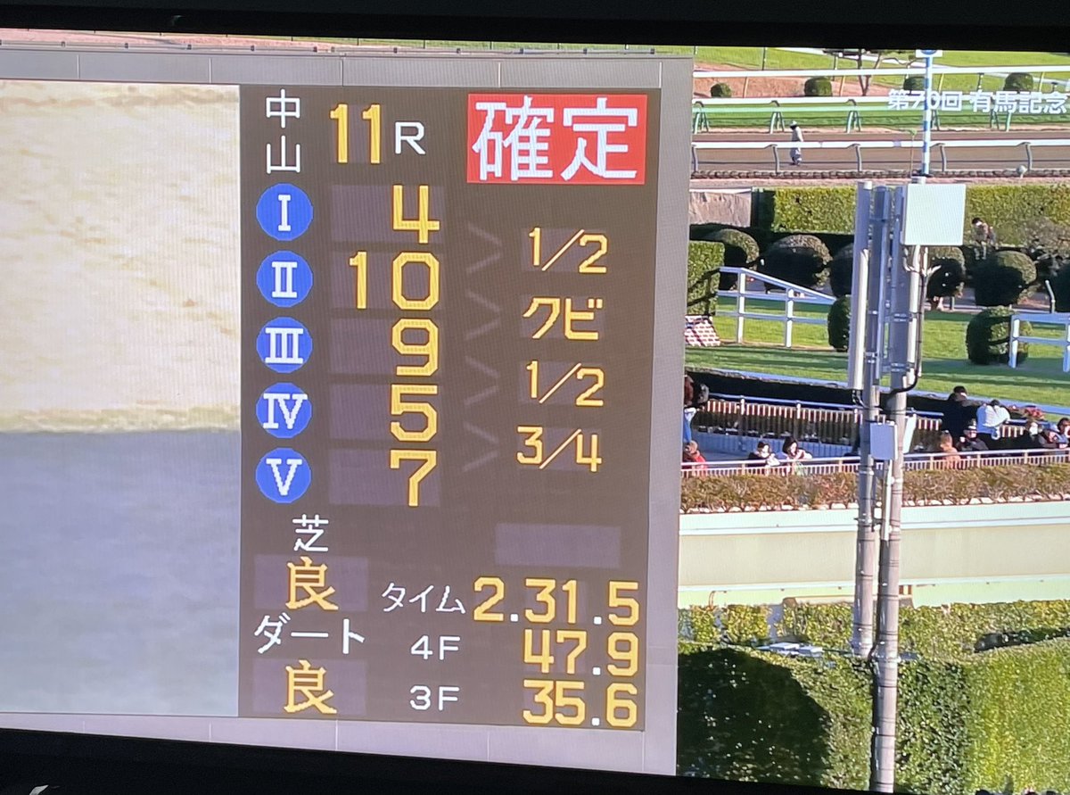 kaishoki's tweet photo. #有馬記念���10は絡めてなかた😅
でも楽しいからヨキヨキ🐎🔥 https://t.co/zmzOboPiqA
