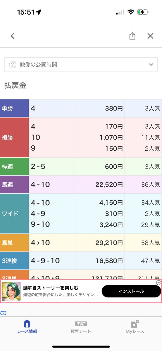 有馬記念ありがとうございました