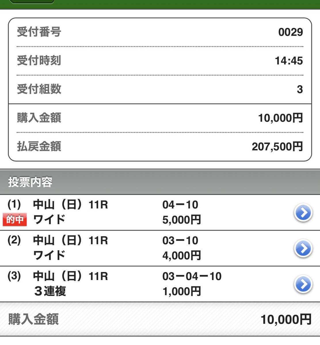 武史ありがとう😭
最高の有馬記念でした😊