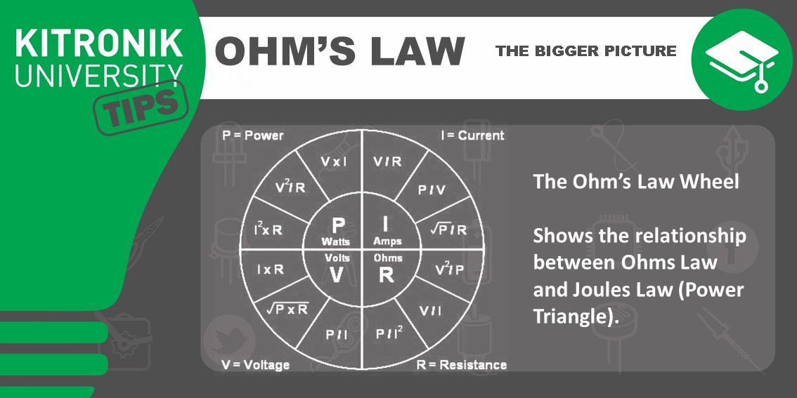 Kitronik's tweet image. A handy reminder of how Ohms law and Joules law relate to each other with this simple graphic. #ohmslaw #edtech

kitronik.co.uk/blog/understan…