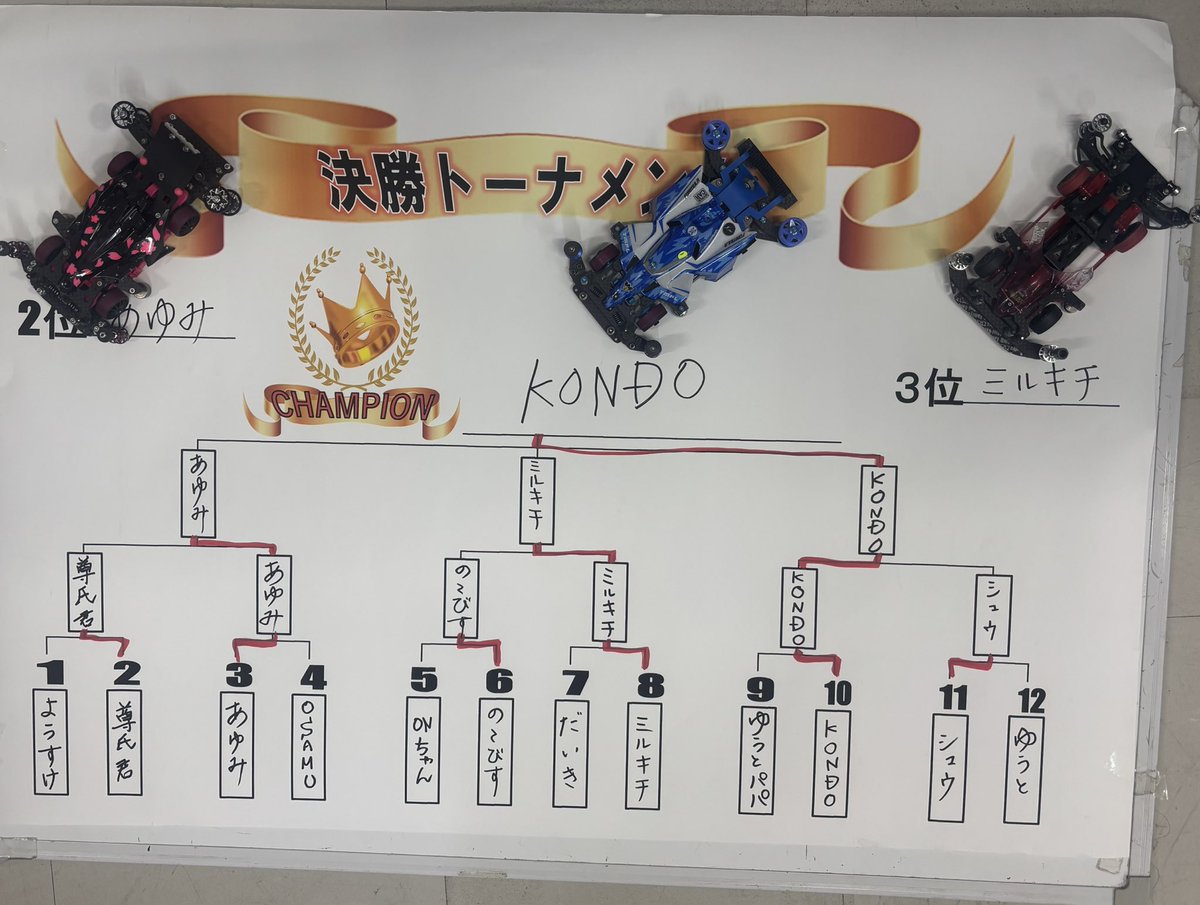 万代書店伊勢崎店☆おもちゃ☆ (@mandaiisesaki2) / Posts / X