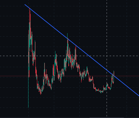 1mbashero tweet media