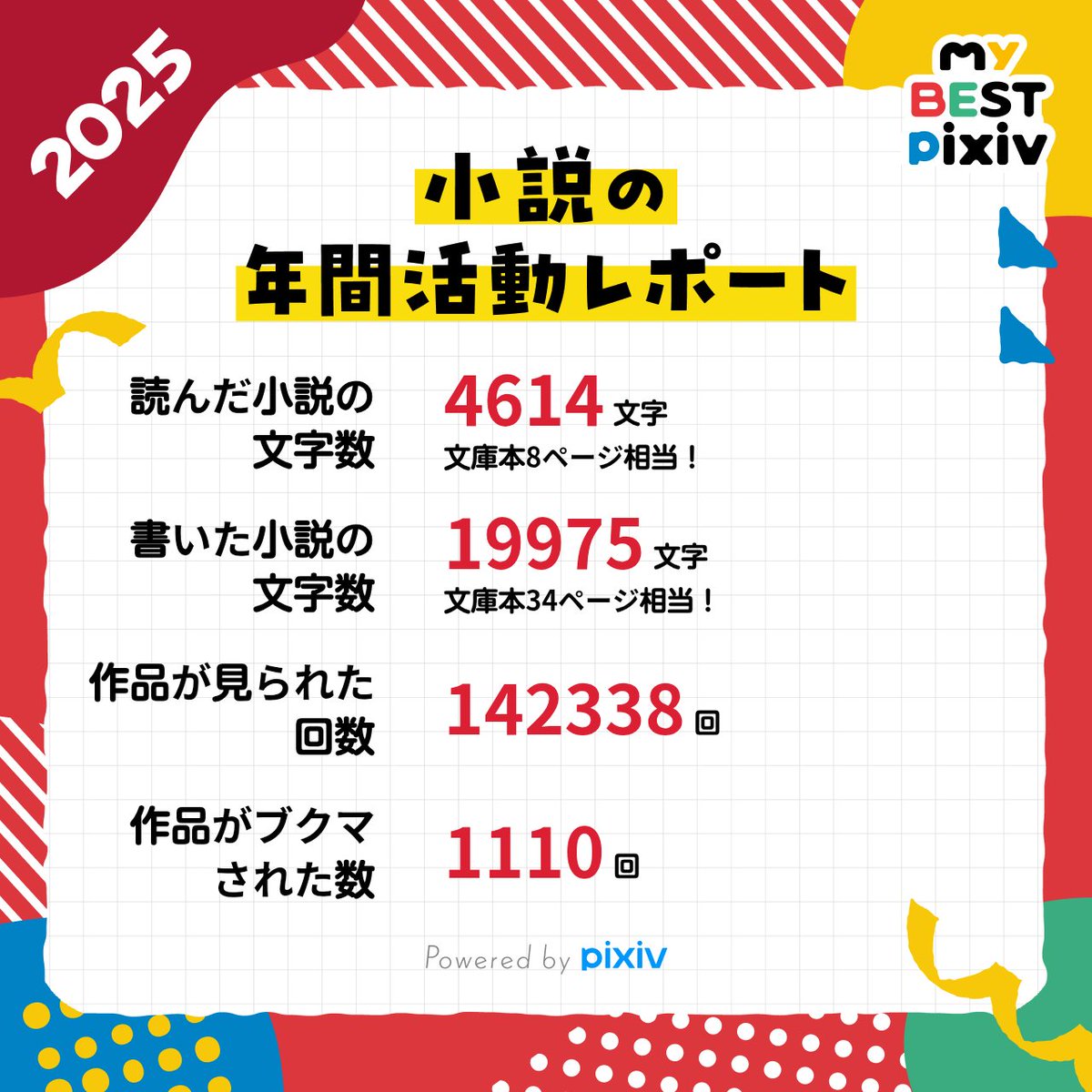 pxb_seiko's tweet photo. 今年もたくさんの素敵なお声の演者様に台本を採用していただき、読んでくださいました。
ありがとうございます🍀
今年一番見られた作品は、まさかのR18台本でした😆 https://t.co/irz1bdjLyI