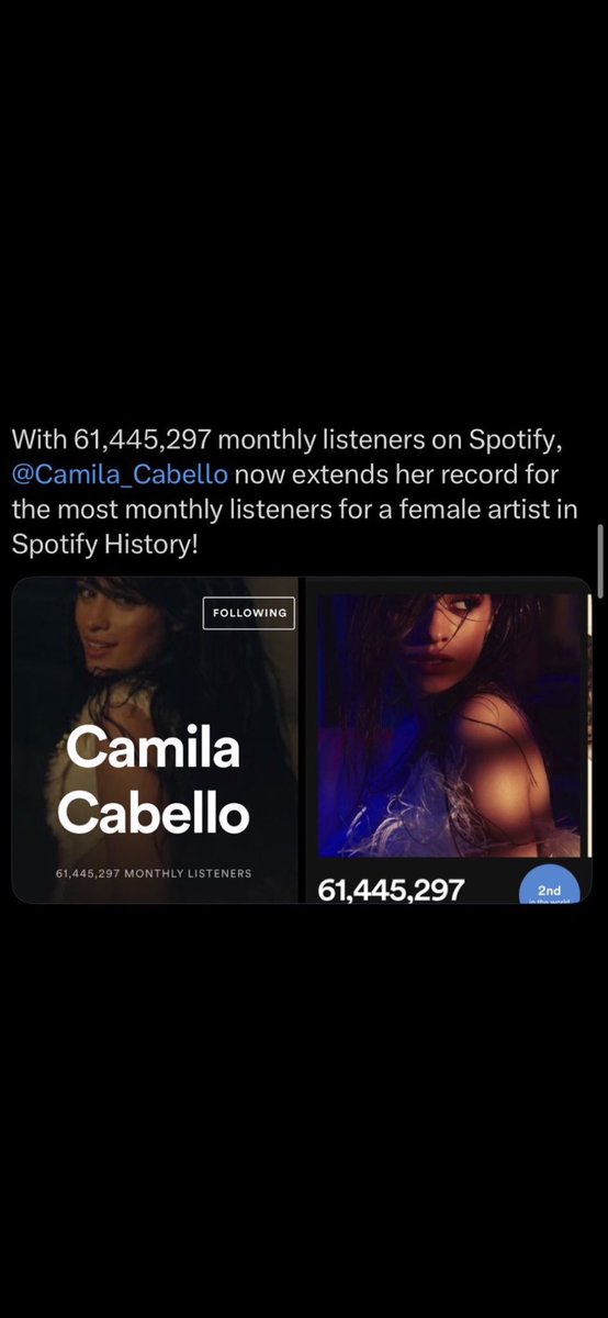 lumaccoo's tweet photo. Don’t delete Camila Cabello’s story on Spotify

First woman to reach 39M, 40M, 60M, 61M monthly listeners

First woman to have 1 song with 1, 1.1, 1.2, 1.3, 1.4, 1.5B and the first to have 2 songs with 1.5B https://t.co/Y72nlT2hNn