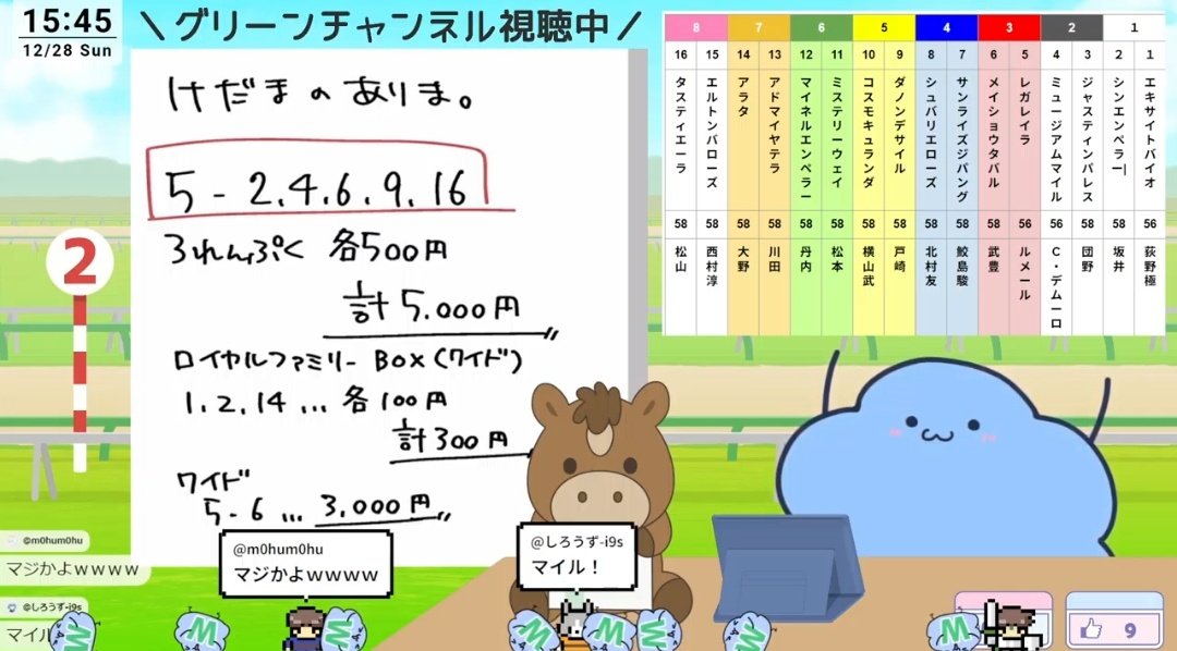 けだまちゃん@C107 12/30 西 “ひ” 32b 西1ホール (@kedama_vch