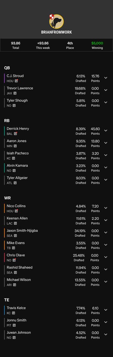 BrianFromWork's tweet image. LET’S FUCKING SHIP THIS SHITTTTTTTT