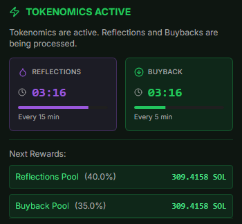 PimpCardFi's tweet image. Reflection Pool and Buybacks is now activated for $PimpCard!