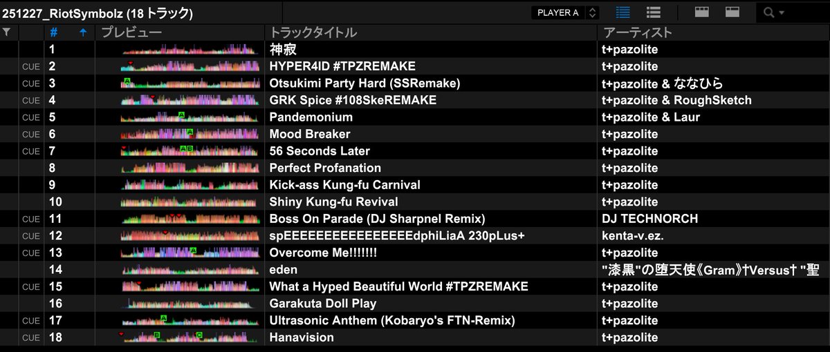 フォーリミ　セトリ 改めまして #RSZ05 お疲れ様でした～セトリはこちら。 後半一瞬