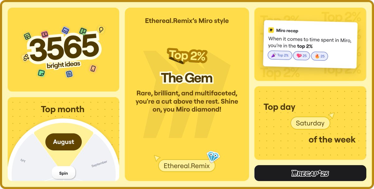 Ethereal.Remix tweet media