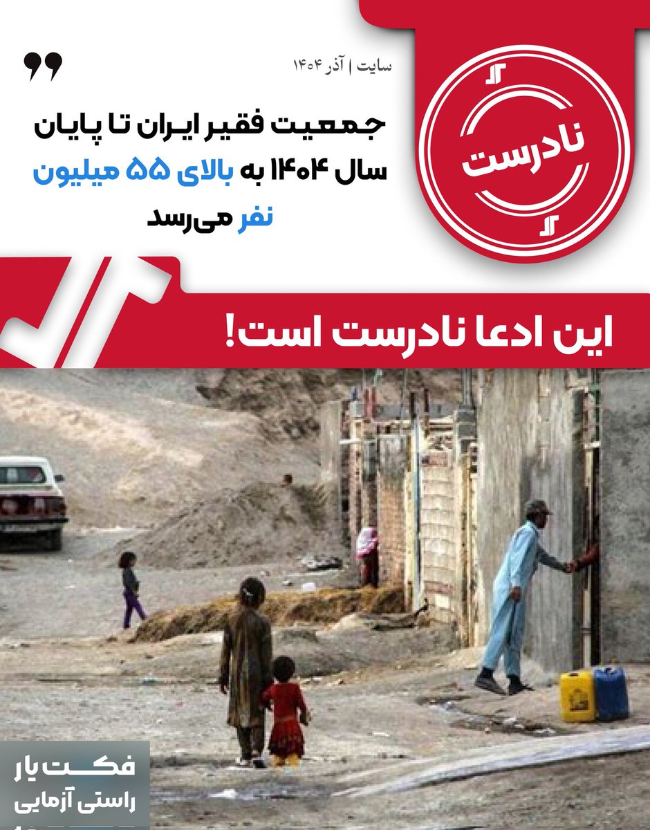 factyar's tweet photo. 🏷 #راستی_آزمایی

⁉️ جمعیت فقیر ایران تا پایان سال ۱۴۰۴ به بالای ۵۵ میلیون نفر می‌رسد

🔴 نتیجه بررسی: نادرست

🔍 شرح ادعا:
حمیدرضا عزیزی فارسانی، نماینده مجلس شورای اسلامی، در صحن علنی مجلس اعلام کرده است که جمعیت فقیر ایران تا پایان سال ۱۴۰۴ به بیش از ۵۵ میلیون نفر خواهد رسید.

📌 بر اساس بررسی‌ها:
🔹 گزارش رسمی «خلاصه فقر و نابرابری ایران» بانک جهانی (منتشرشده در مهر ۱۴۰۴) #فقر را بر مبنای خط فقر کشورهای با درآمد متوسط رو به بالا (۸.۰۳ دلار در روز) سنجیده است.

🔹 طبق این گزارش، در سال ۲۰۲۳ حدود ۳۲.۷ میلیون نفر در ایران زیر خط فقر قرار داشته‌اند.

🔹 پیش‌بینی #بانک جهانی برای سال ۲۰۲۶ (همزمان با پایان ۱۴۰۴) نرخ فقر حدود ۳۸ درصد است که با #جمعیت نزدیک به ۹۰ میلیون نفر، معادل حدود ۳۵ میلیون فقیر خواهد بود.

📌 جمع‌بندی:
بر اساس داده‌ها و پیش‌بینی‌های رسمی بانک جهانی، جمعیت فقیر ایران تا پایان ۱۴۰۴ حدود ۳۵ میلیون نفر برآورد می‌شود و رقم ۵۵ میلیون نفر با داده‌های معتبر فاصله قابل توجهی دارد؛ بنابراین این ادعا نادرست است.