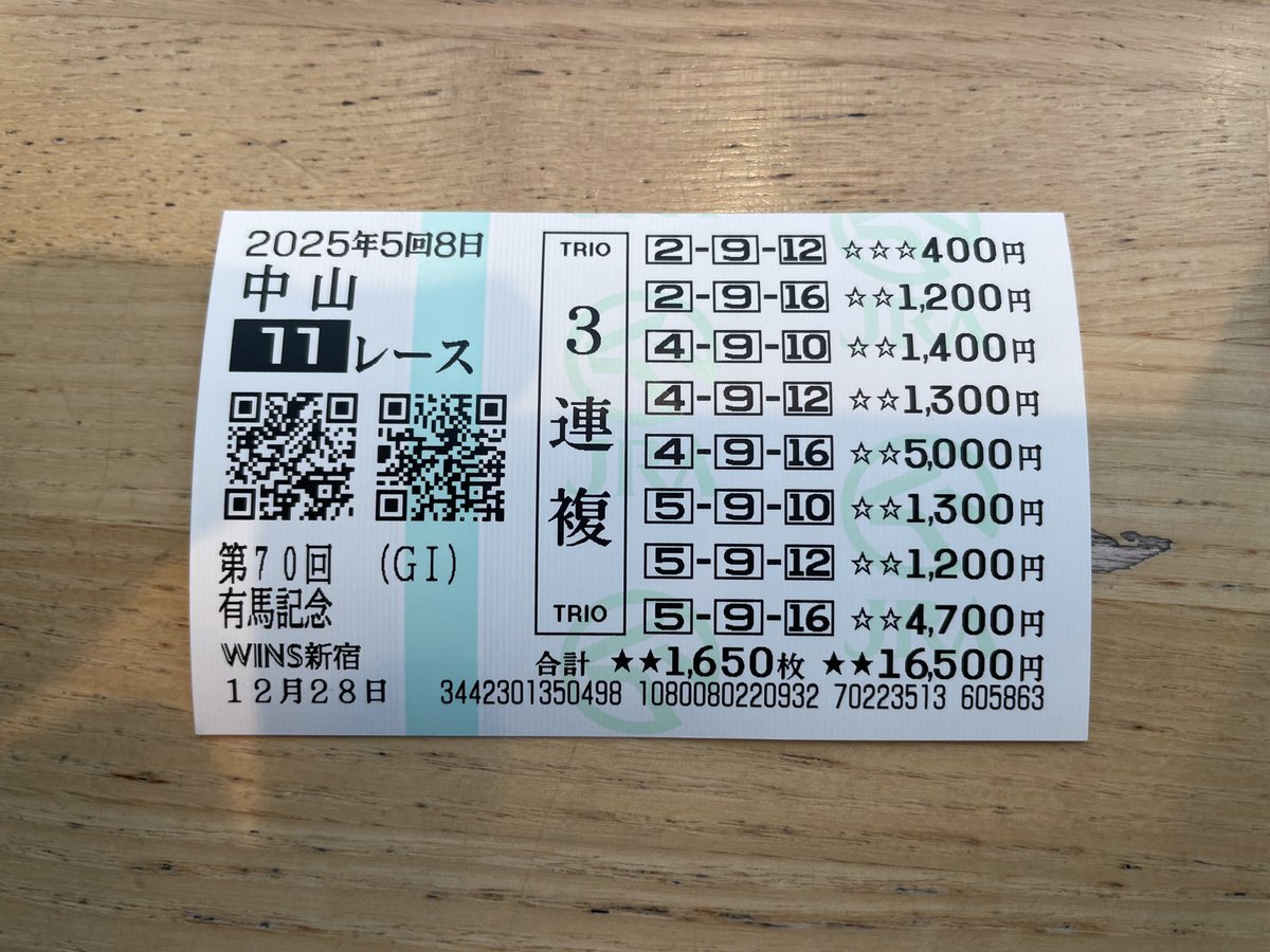daidaibo_'s tweet photo. 年末一大イベント！！！
有馬記念ぶっ込み大成功🤩🤩🤩
この音気持ちいい〜🤤 https://t.co/49FmwWYN1w