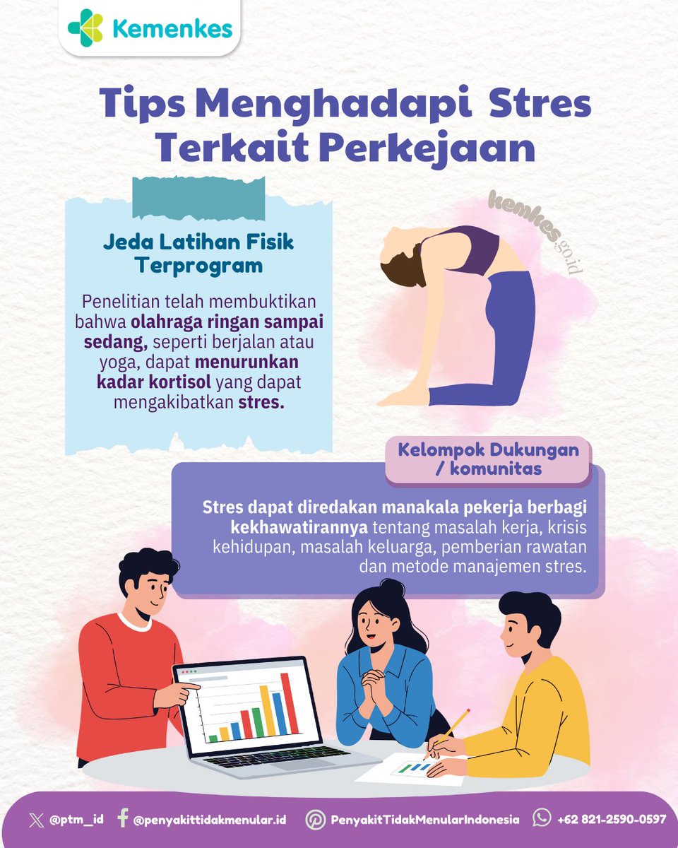 Penyakit Tidak Menular Indonesia tweet media