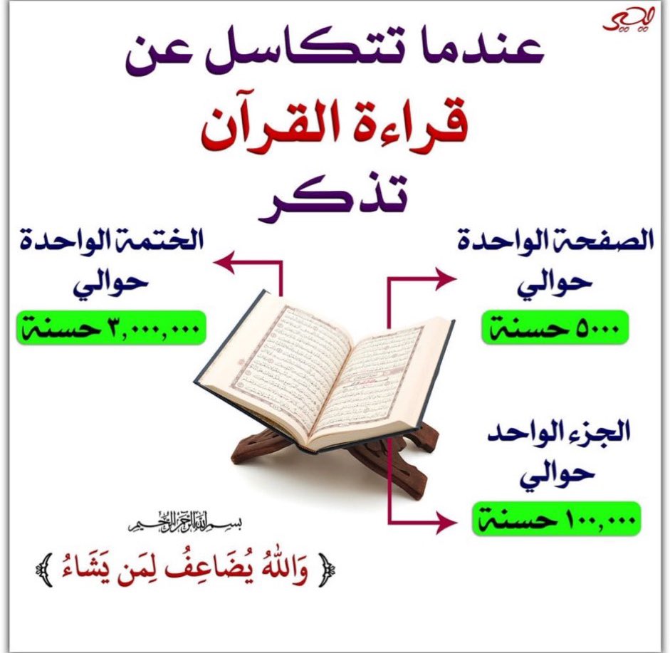 abdulaziz2002's tweet image. قال رسول الله ﷺ :
( مَنْ قرأ حرفًا من كتابِ اللهِ فله به حسنةٌ، والحسنةُ بعشرِ أمثالِها لا أقولُ (ألـم) حرفٌ ولكنْ (ألفٌ) حرفٌ و(لامٌ) حرفٌ و(ميمٌ) حرفٌ ) .
رواه الترمذي