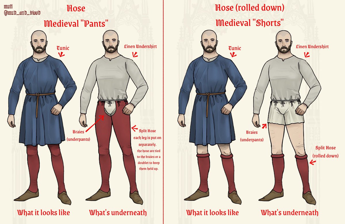 Mud_and_Blood's tweet image. Had some questions about the legwear of the right archer

Throughout the High and Late Middle Ages (1000-1500 AD), people didn't wear pants, they wore tightly-fitted hose. When it's hot out or you're working hard, you can convert them into "inverse shorts" by rolling them down.