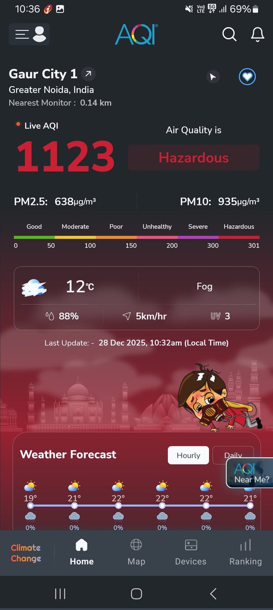 खांसिये की आप नोएडा एक्सटेंशन में हैं

#AQI #Smog