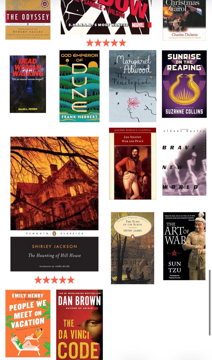 agentofshield's tweet image. my 25 books read in 2025 ✨