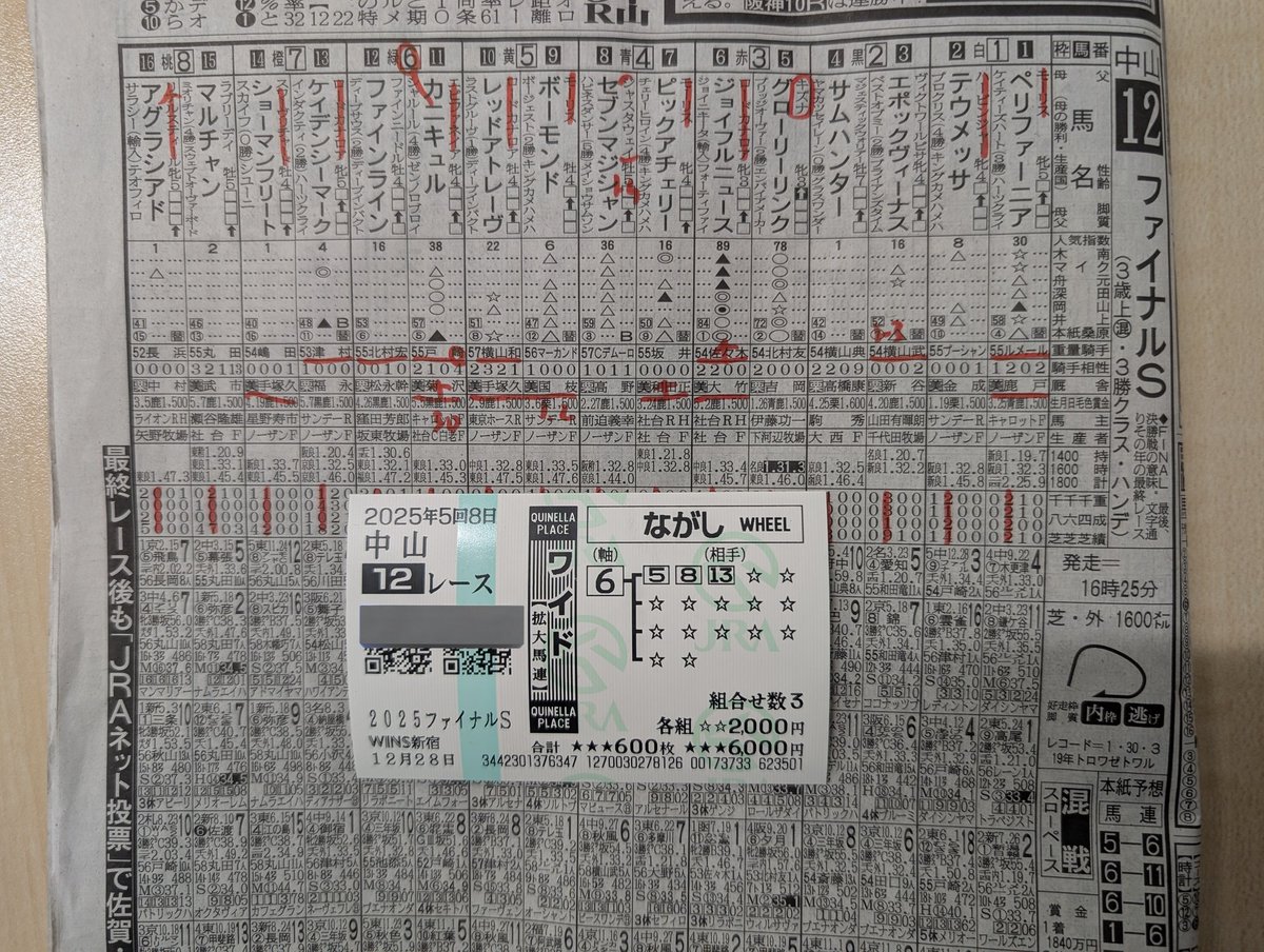 TANASHO (@shosho_GP1) / Posts / X